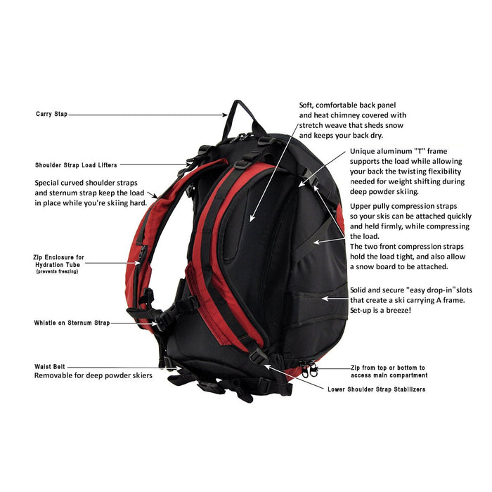 Light Hiking Gear Glide Backpack