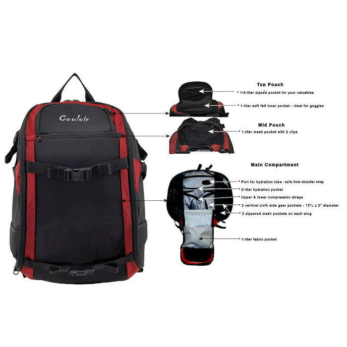 Light Hiking Gear Glide Backpack