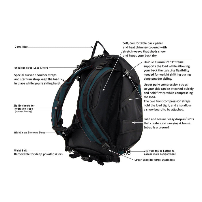 Light Hiking Gear Glide Backpack
