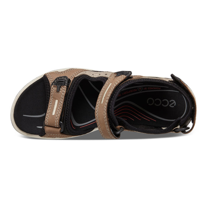 Yucatan - Birch - Women's